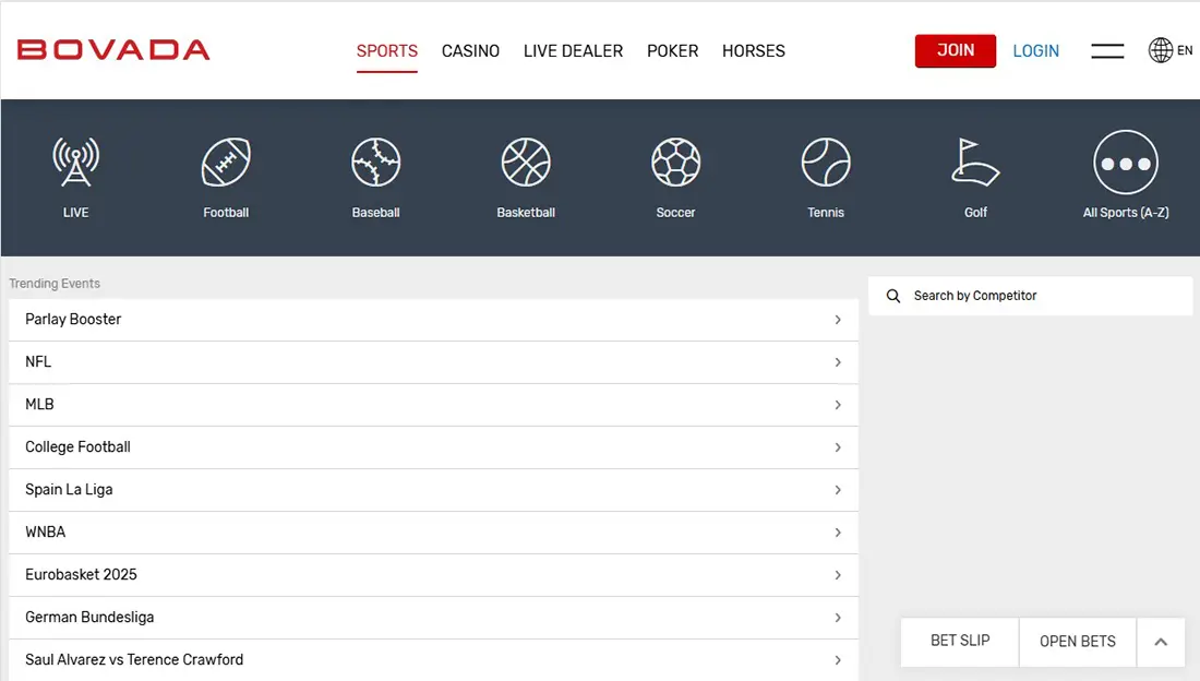 Bovada homepage